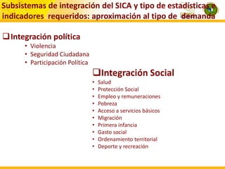 Subsistemas de integración del SICA y tipo de estadísticas e
indicadores requeridos: aproximación al tipo de demanda
Integración política
• Violencia
• Seguridad Ciudadana
• Participación Política

Integración Social
•
•
•
•
•
•
•
•
•
•

Salud
Protección Social
Empleo y remuneraciones
Pobreza
Acceso a servicios básicos
Migración
Primera infancia
Gasto social
Ordenamiento territorial
Deporte y recreación

 