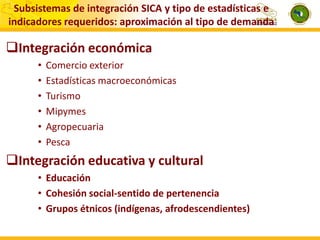 Subsistemas de integración SICA y tipo de estadísticas e
indicadores requeridos: aproximación al tipo de demanda

Integración económica
•
•
•
•
•
•

Comercio exterior
Estadísticas macroeconómicas
Turismo
Mipymes
Agropecuaria
Pesca

Integración educativa y cultural
• Educación
• Cohesión social-sentido de pertenencia
• Grupos étnicos (indígenas, afrodescendientes)

 