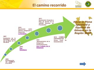 El camino recorrido

2011:
Declaración Conjunta y
Plan de Acción de la
XXXVIII Reunión de
Presidentes

Hacia la Plena
Igualdad y
Equidad de
Género en la
Región SICA

2010:
Resolución
sobre
Género, Integración y
Desarrollo.
La Estrategia
2007:
Instalación de la
Secretaría Técnica
de la Mujer en la
SG-SICA.

2009:
Plan
Estratégico

2005:
Incorporación
del COMMCA
en el SICA

2010:
Relanzamiento de la
Integración
Centroamericana.
Los 5 pilares de la
Integración

2012: COMMCA y
CENTROESTAD
firman Carta de
Entendimiento

 