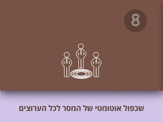 9 טעויות שבעלי עסקים עושים בפעילותם במדיה חברתית