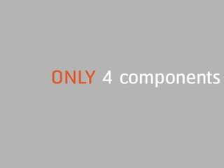 ONLY 4 components
 