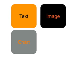 Text Image
Chart
 