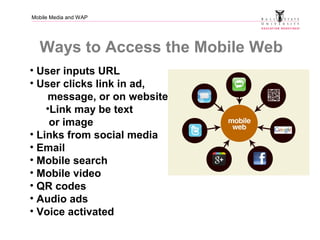 Mobile Media and WAP
Ways to Access the Mobile Web
• User inputs URL
• User clicks link in ad,
message, or on website
•Link may be text
or image
• Links from social media
• Email
• Mobile search
• Mobile video
• QR codes
• Audio ads
• Voice activated
 