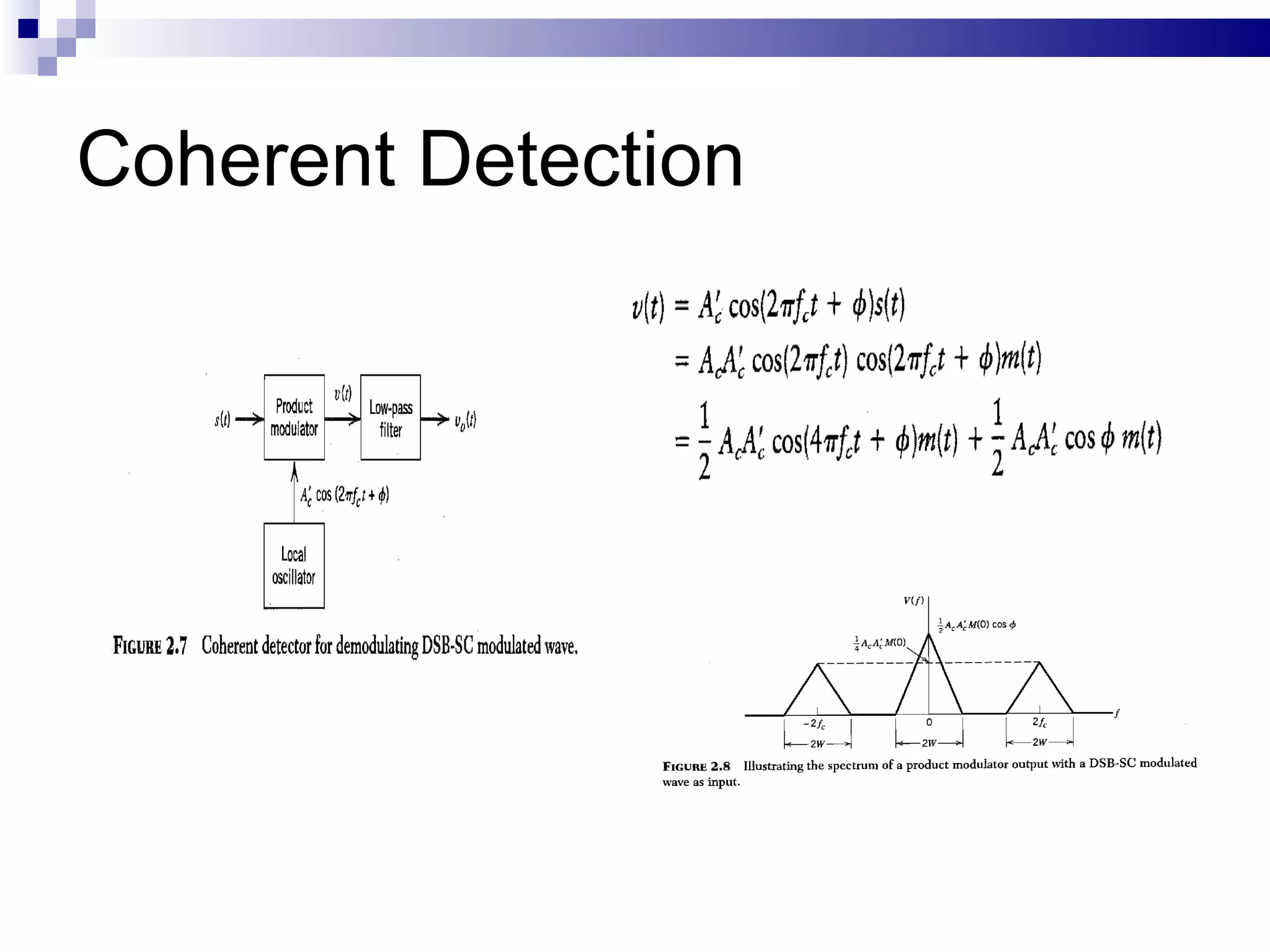 Coherent Detection 