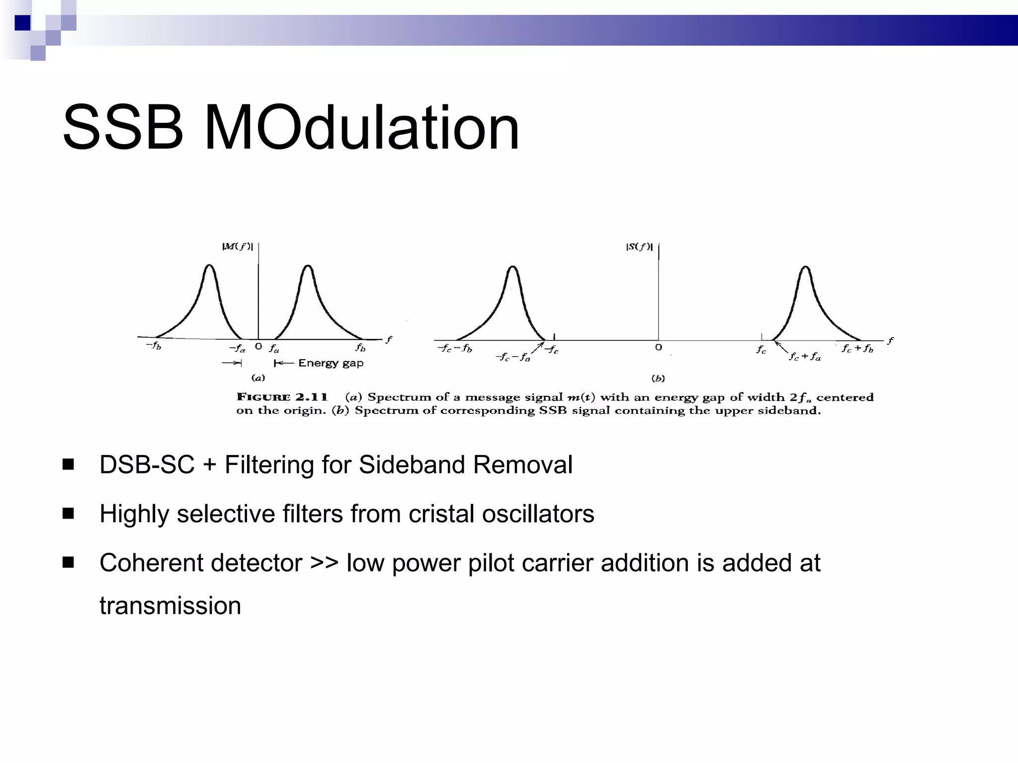 SSB MOdulation DSB-SC + Filtering for Sideband Removal Highly selective filters from cristal oscillators Coherent detector >> low power pilot carrier addition is added at transmission 