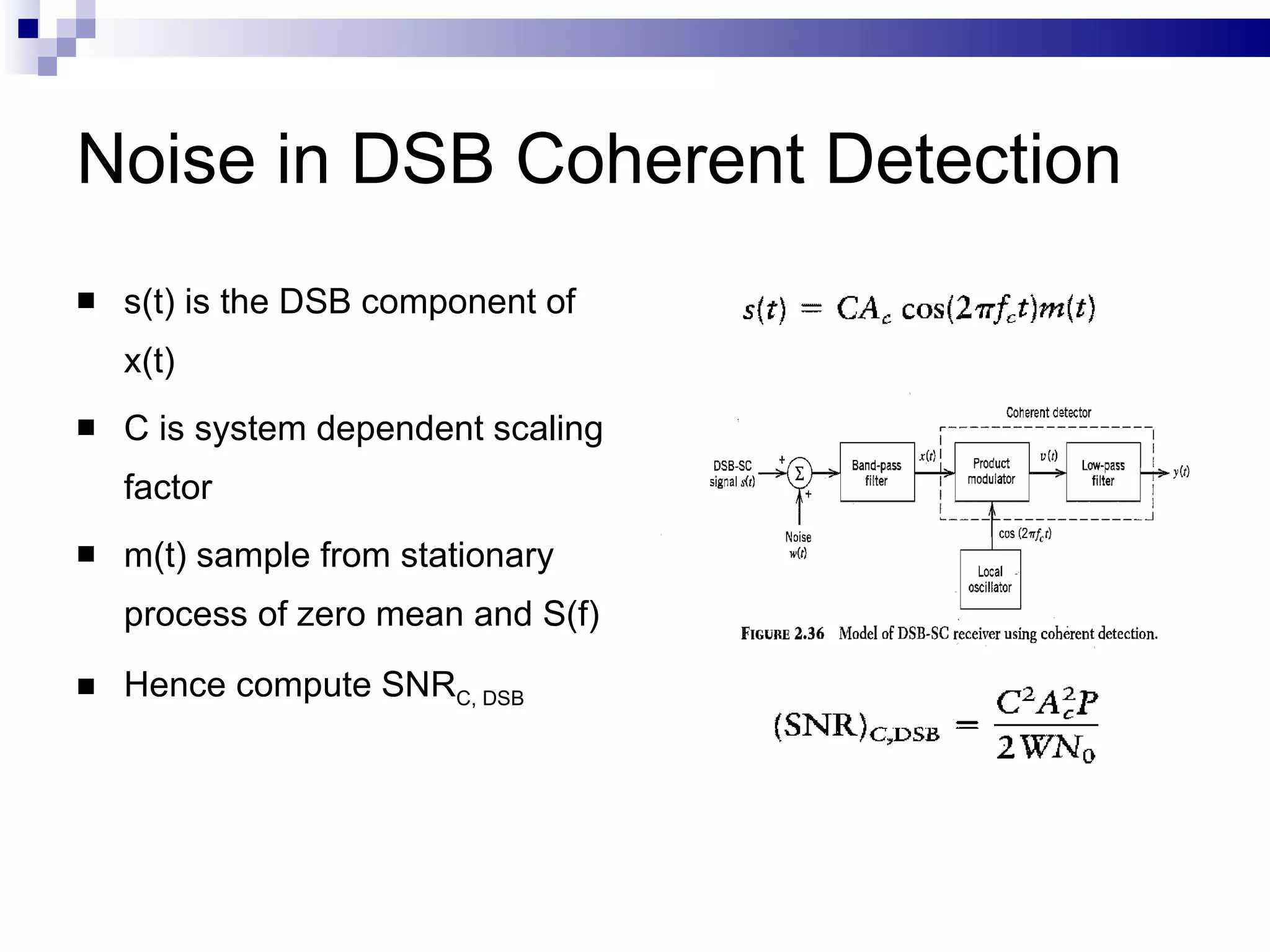Noise in DSB Coherent Detection s(t) is the DSB component of x(t) C is system dependent scaling factor m(t) sample from stationary process of zero mean and S(f) Hence compute SNR C, DSB 