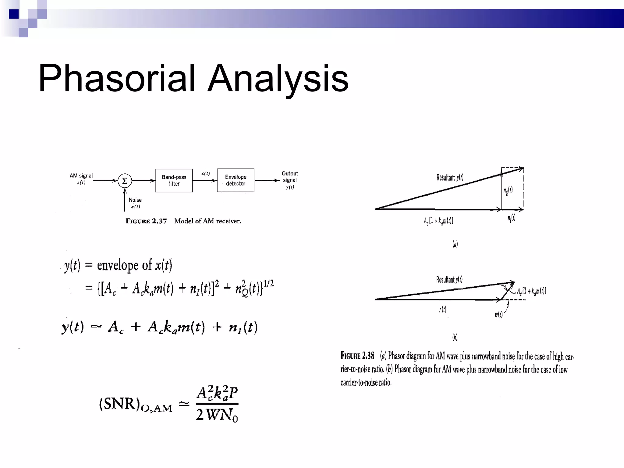 Phasorial Analysis 