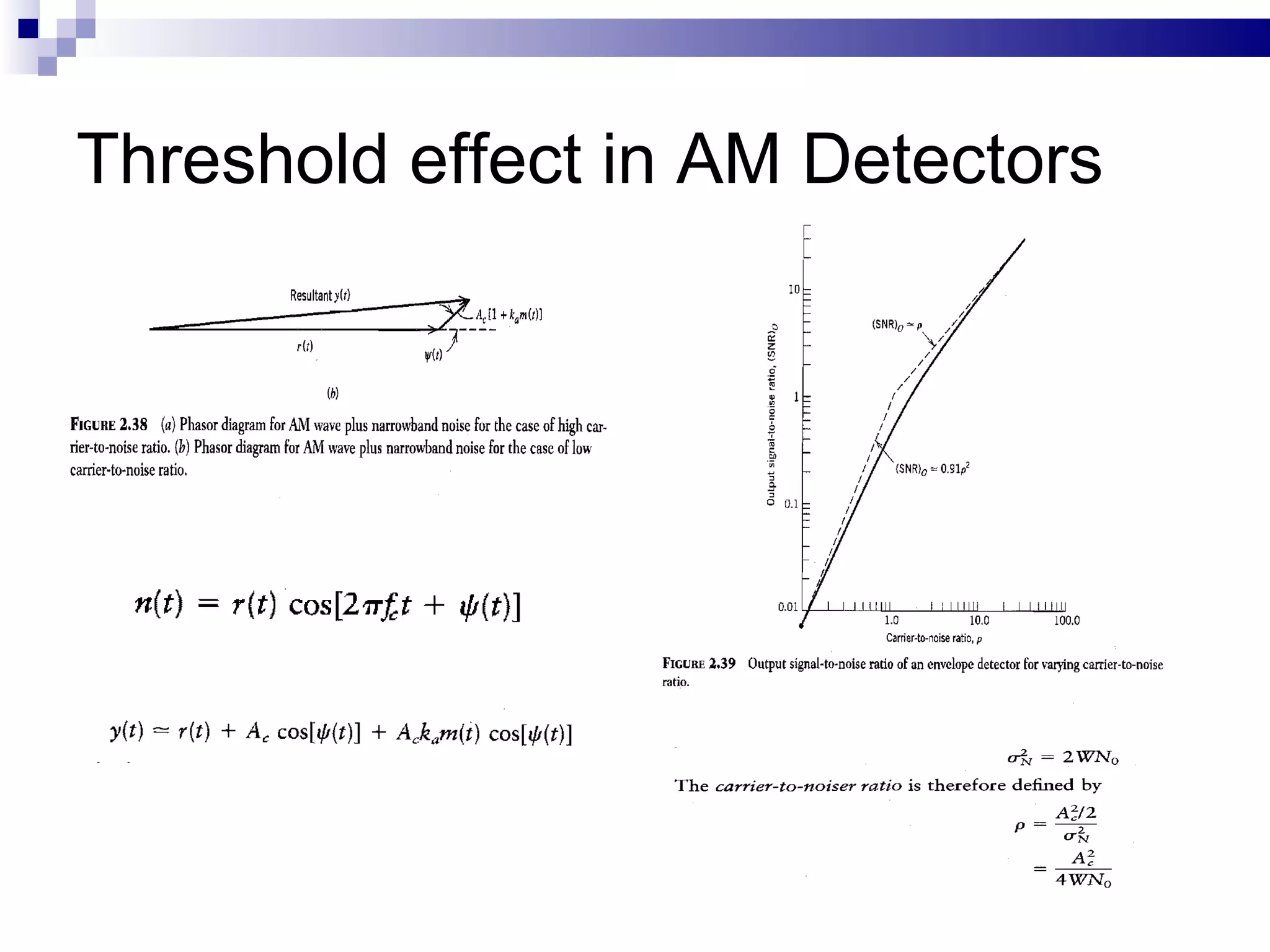Threshold effect in AM Detectors 