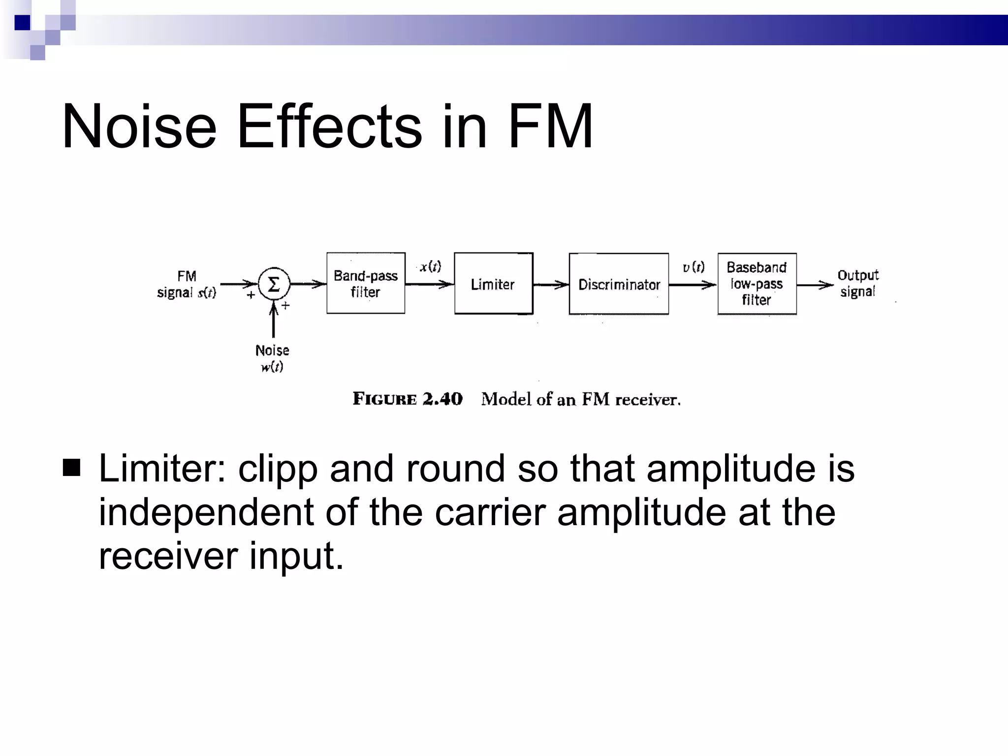 Noise Effects in FM  Limiter: clipp and round so that amplitude is independent of the carrier amplitude at the receiver input.  