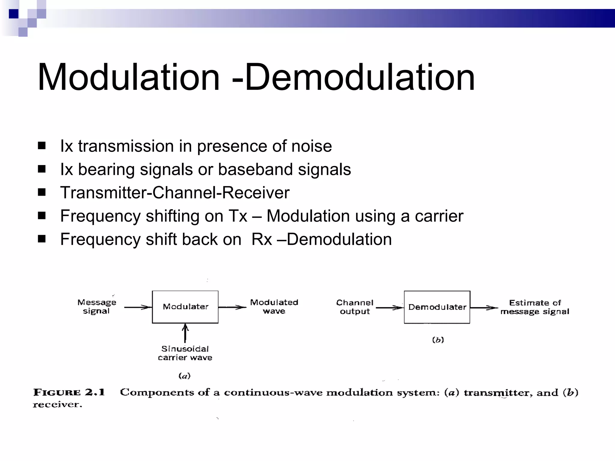 Modulation -Demodulation Ix transmission in presence of noise Ix bearing signals or baseband signals Transmitter-Channel-Receiver Frequency shifting on Tx – Modulation using a carrier Frequency shift back on  Rx –Demodulation 