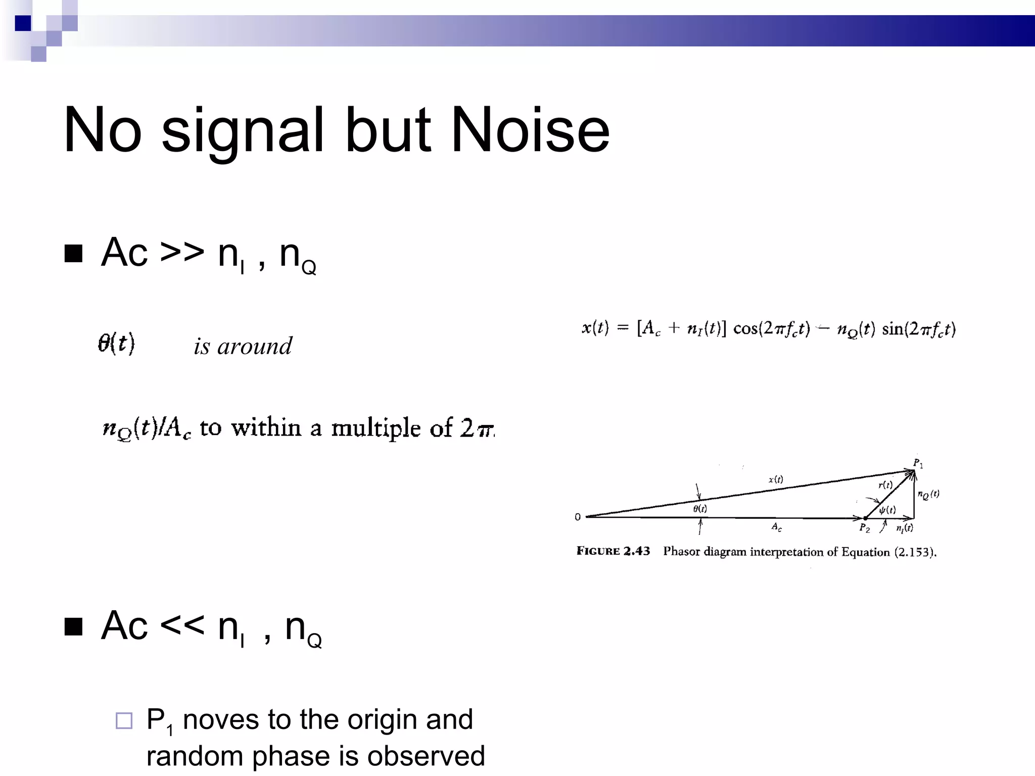 No signal but Noise Ac >> n I  , n Q Ac << n I  , n Q P 1  noves to the origin and random phase is observed is around 
