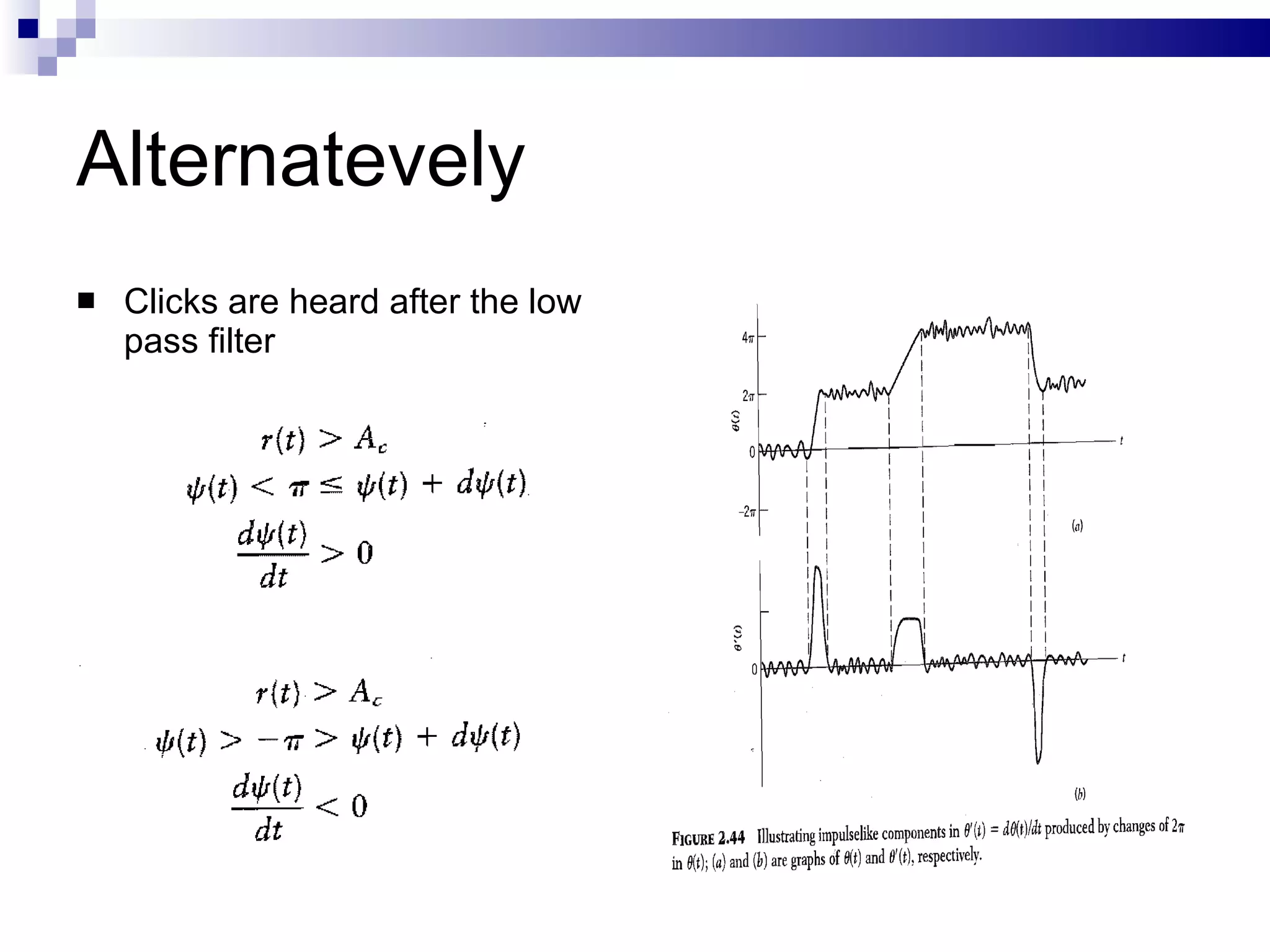 Alternatevely Clicks are heard after the low pass filter 