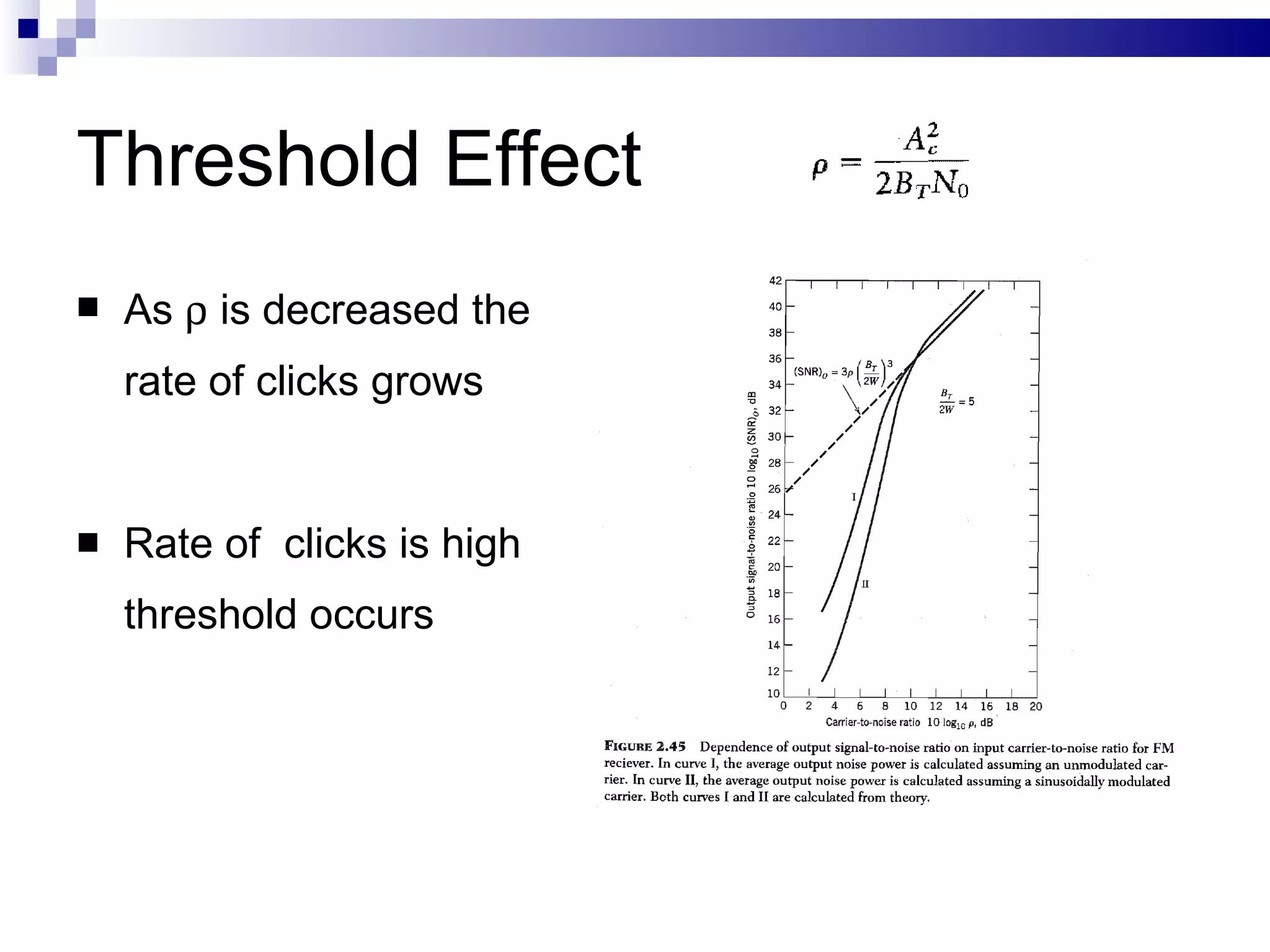 Threshold Effect As    is decreased the rate of clicks grows  Rate of  clicks is high threshold occurs 