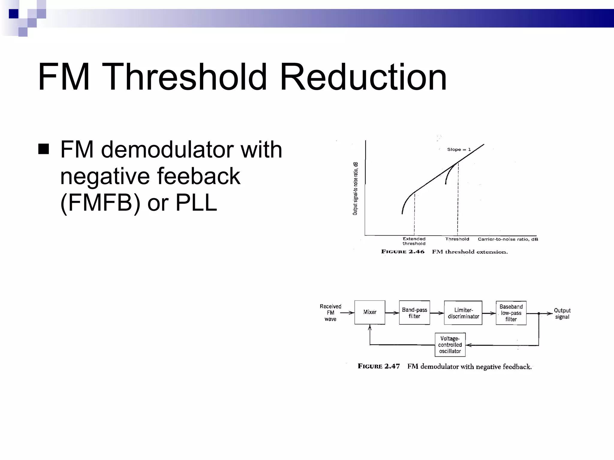 FM Threshold Reduction FM demodulator with negative feeback (FMFB) or PLL 