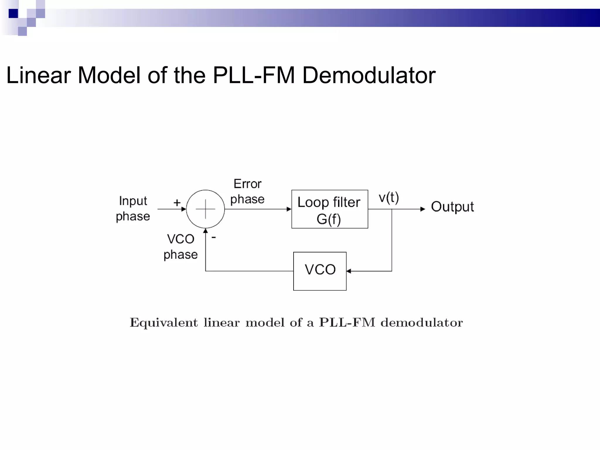 Linear Model of the PLL-FM Demodulator 