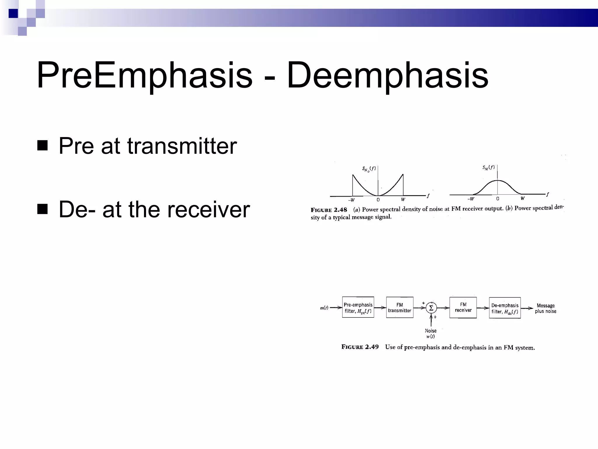 PreEmphasis - Deemphasis Pre at transmitter De- at the receiver 
