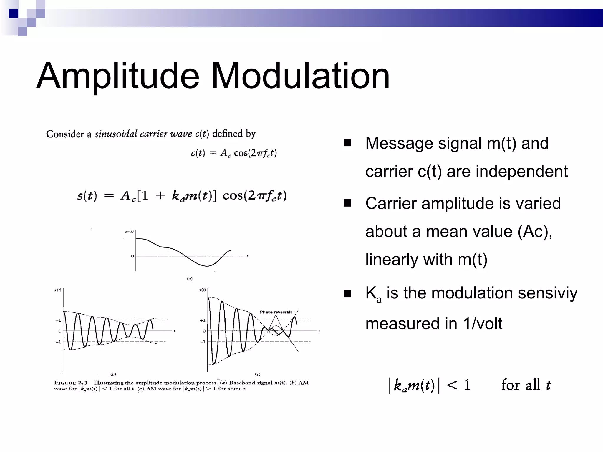 Amplitude Modulation Message signal m(t) and carrier c(t) are independent Carrier amplitude is varied about a mean value (Ac), linearly with m(t)  K a  is the modulation sensiviy measured in 1/volt 