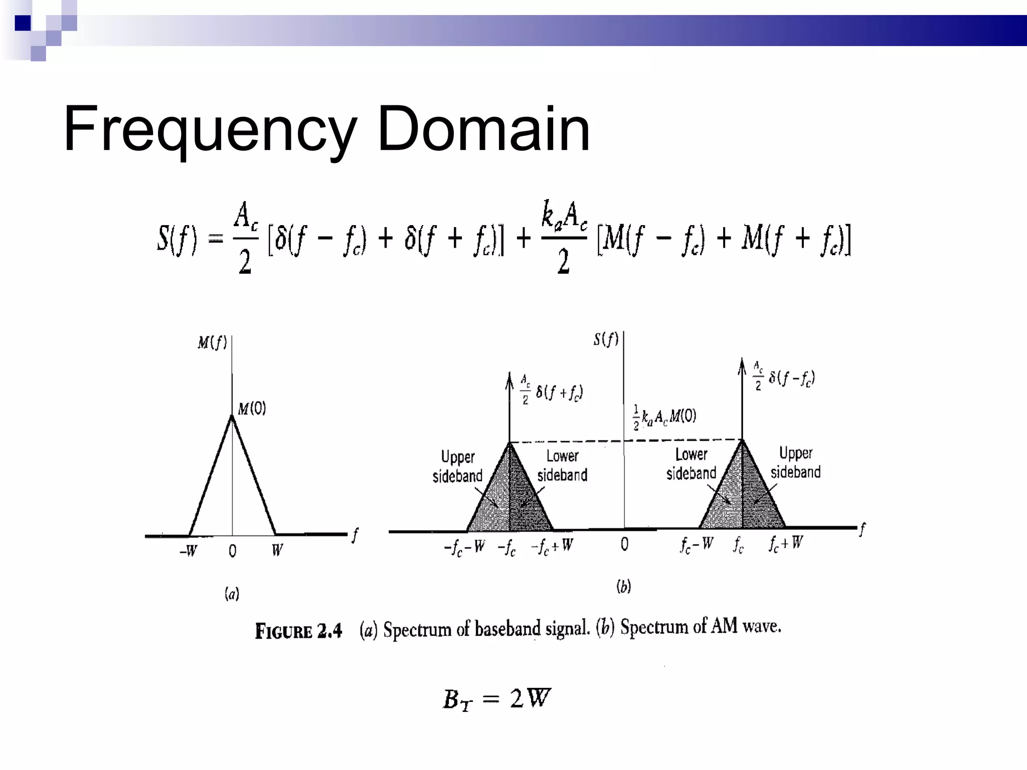 Frequency Domain 