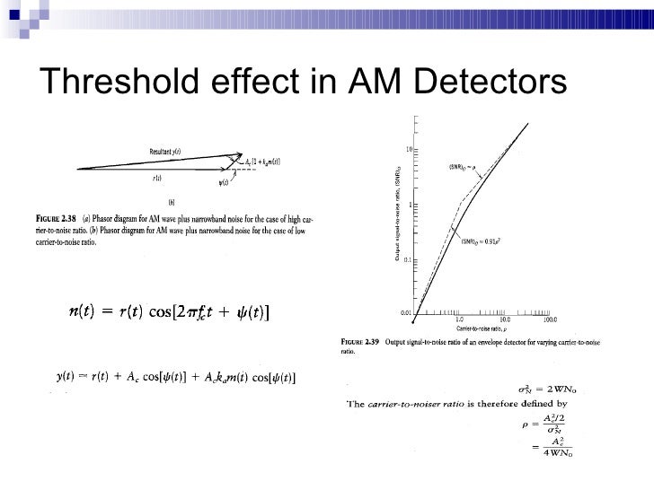 9 mod analog_am_fm (1)