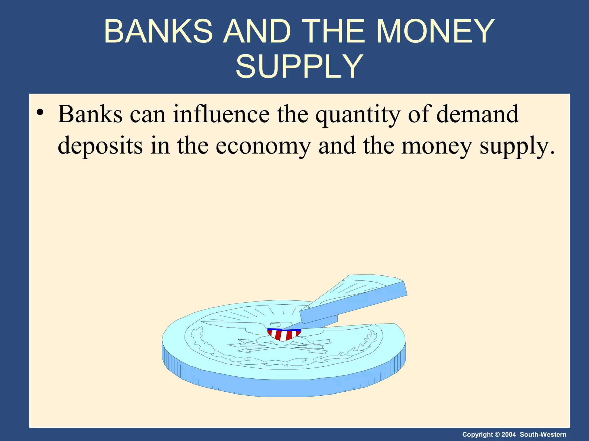Copyright © 2004 South-Western
BANKS AND THE MONEY
SUPPLY
• Banks can influence the quantity of demand
deposits in the economy and the money supply.
 