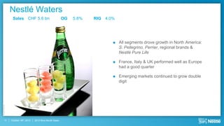 Nestlé Waters
                    Sales CHF 5.6 bn                            OG   5.8%   RIG 4.0%




                                                                                      All segments drove growth in North America:
                                                                                       S. Pellegrino, Perrier, regional brands &
                                                                                       Nestlé Pure Life

                                                                                      France, Italy & UK performed well as Europe
                                                                                       had a good quarter

                                                                                      Emerging markets continued to grow double
                                                                                       digit
© Loran Dhérines




         11        October 18th, 2012   2012 Nine Month Sales
 