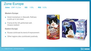 Zone Europe
     Sales CHF 11.2 bn                           OG   1.9%   RIG 0.5%


     Western Europe:

         Good momentum in Nescafé, PetCare;
          a pick-up in ice cream

         France & the UK performed well;
          Greece resilient

     Eastern Europe:

         Russia continued its trend of improvement

         Other regions also contributed positively




8   October 18th, 2012   2012 Nine Month Sales
 