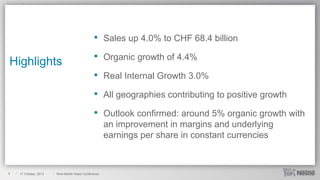 •

Real Internal Growth 3.0%

All geographies contributing to positive growth

•

17 October, 2013

Organic growth of 4.4%

•

3

•
•

Highlights

Sales up 4.0% to CHF 68.4 billion

Outlook confirmed: around 5% organic growth with
an improvement in margins and underlying
earnings per share in constant currencies

Nine-Month Sales Conference

 