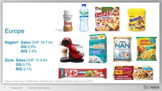 Europe
Region* Sales CHF 18.7 bn
OG 0.9%
RIG 1.9%
Zone Sales CHF 11.4 bn
OG 0.7%
RIG 2.1%

*Figures include Zones, Nestlé Waters, Nestlé Nutrition, Nestlé Professional, Nespresso and NHSc
7

17 October, 2013

Nine-Month Sales Conference

 