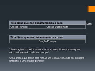 Titia disse que nós desarrumamos a casa.
Oração Principal Oração Subordinada
Titia disse que nós desarrumamos a casa.
Oração Principal
NGB
“Uma oração com todos os seus termos preenchidos por sintagmas
não oracionais não pode ser principal”
“Uma oração que tenha pelo menos um termo preenchido por sintagma
Oracional é uma oração principal”
 