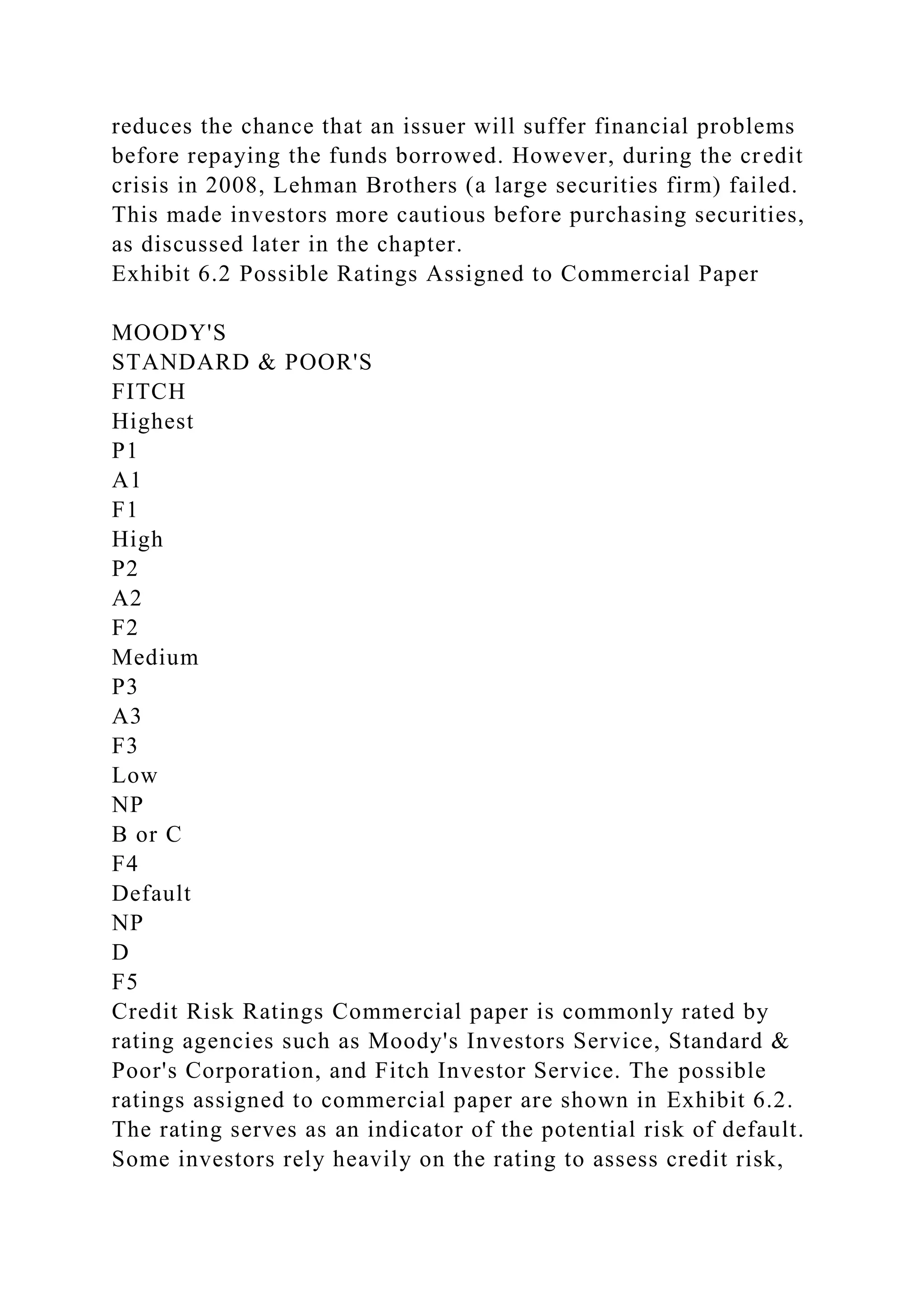 reduces the chance that an issuer will suffer financial problems
before repaying the funds borrowed. However, during the credit
crisis in 2008, Lehman Brothers (a large securities firm) failed.
This made investors more cautious before purchasing securities,
as discussed later in the chapter.
Exhibit 6.2 Possible Ratings Assigned to Commercial Paper
MOODY'S
STANDARD & POOR'S
FITCH
Highest
P1
A1
F1
High
P2
A2
F2
Medium
P3
A3
F3
Low
NP
B or C
F4
Default
NP
D
F5
Credit Risk Ratings Commercial paper is commonly rated by
rating agencies such as Moody's Investors Service, Standard &
Poor's Corporation, and Fitch Investor Service. The possible
ratings assigned to commercial paper are shown in Exhibit 6.2.
The rating serves as an indicator of the potential risk of default.
Some investors rely heavily on the rating to assess credit risk,
 
