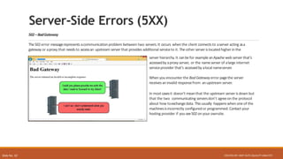 9 Most Common HTTP Errors Explained | PPT