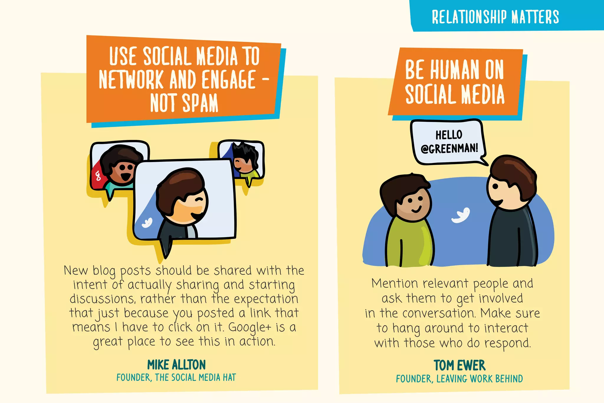 New blog posts should be shared with the
intent of actually sharing and starting
discussions, rather than the expectation
that just because you posted a link that
means I have to click on it. Google+ is a
great place to see this in action.
mike allton
founder, the social media hat
use�social�media�to
network�and�engage�-
not�spam
Mention relevant people and
ask them to get involved
in the conversation. Make sure
to hang around to interact
with those who do respond.
tom ewer
founder, leaving work behind
be�human�on
social�media
hello
@greenman!
RELATIONSHIP�MATTERS
 