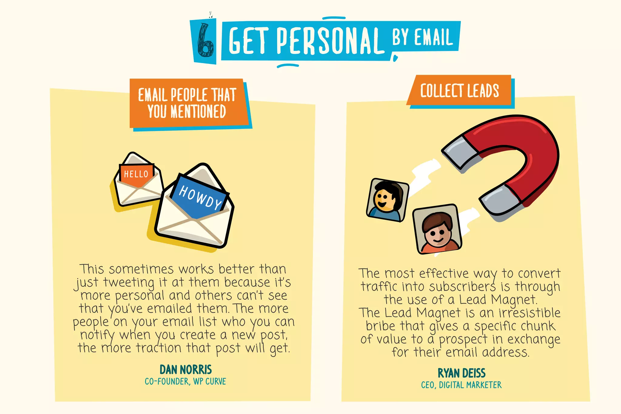 by�emailget�personal
email�people�that
you�mentioned
This sometimes works better than
just tweeting it at them because it’s
more personal and others can’t see
that you’ve emailed them. The more
people on your email list who you can
notify when you create a new post,
the more traction that post will get.
dan norris
co-founder, wp curve
hello
howdy
collect�leads
The most effective way to convert
traffic into subscribers is through
the use of a Lead Magnet.
The Lead Magnet is an irresistible
bribe that gives a specific chunk
of value to a prospect in exchange
for their email address.
ryan deiss
ceo, digital marketer
 