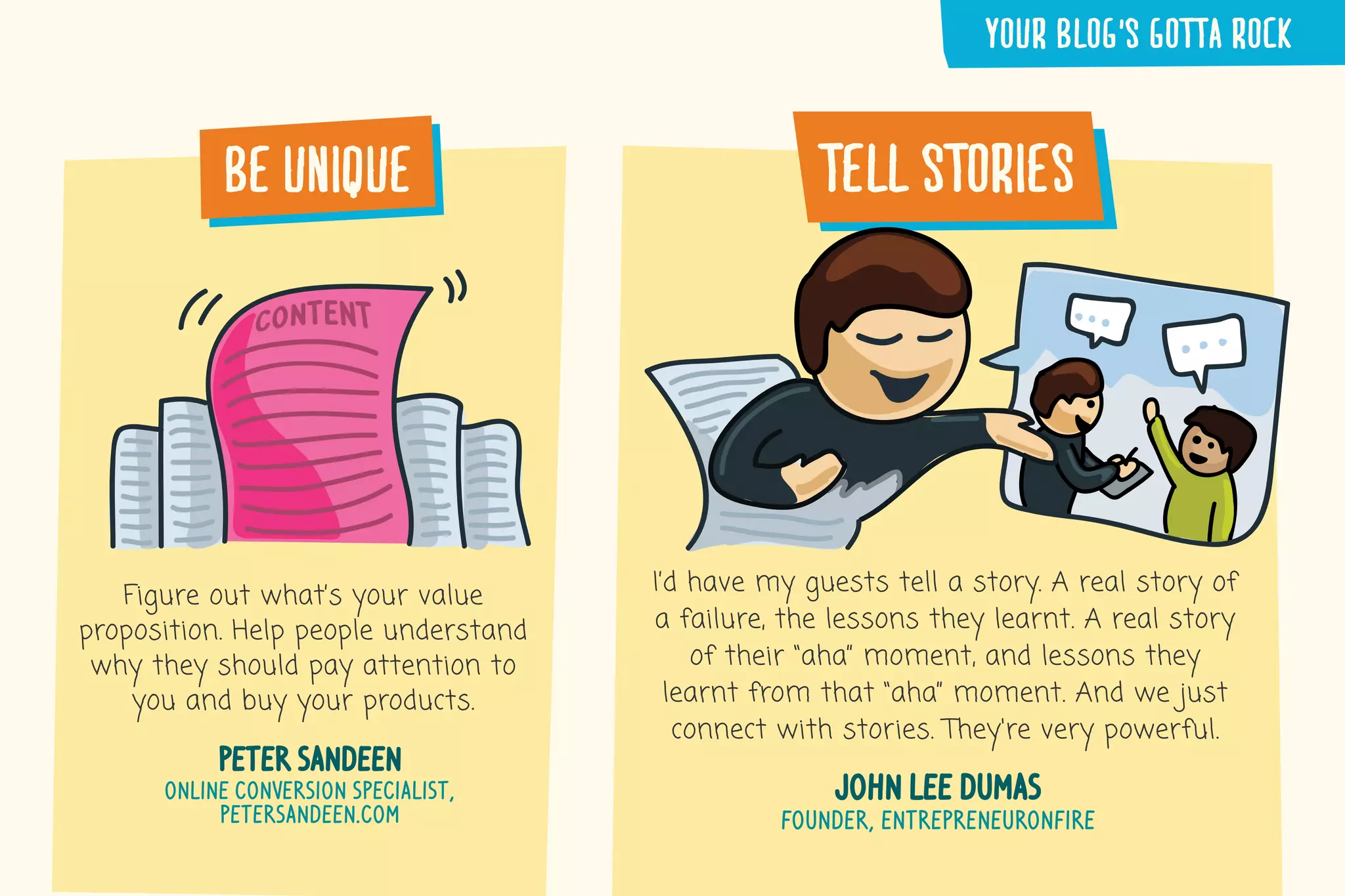 be�unique
Figure out what’s your value
proposition. Help people understand
why they should pay attention to
you and buy your products.
peter sandeen
Online Conversion Specialist,
petersandeen.com
I’d have my guests tell a story. A real story of
a failure, the lessons they learnt. A real story
of their “aha” moment, and lessons they
learnt from that “aha” moment. And we just
connect with stories. They're very powerful.
john lee dumas
founder, entrepreneuronfire
tell�stories
YOUR�BLOG’S�GOTTA�ROCK
 