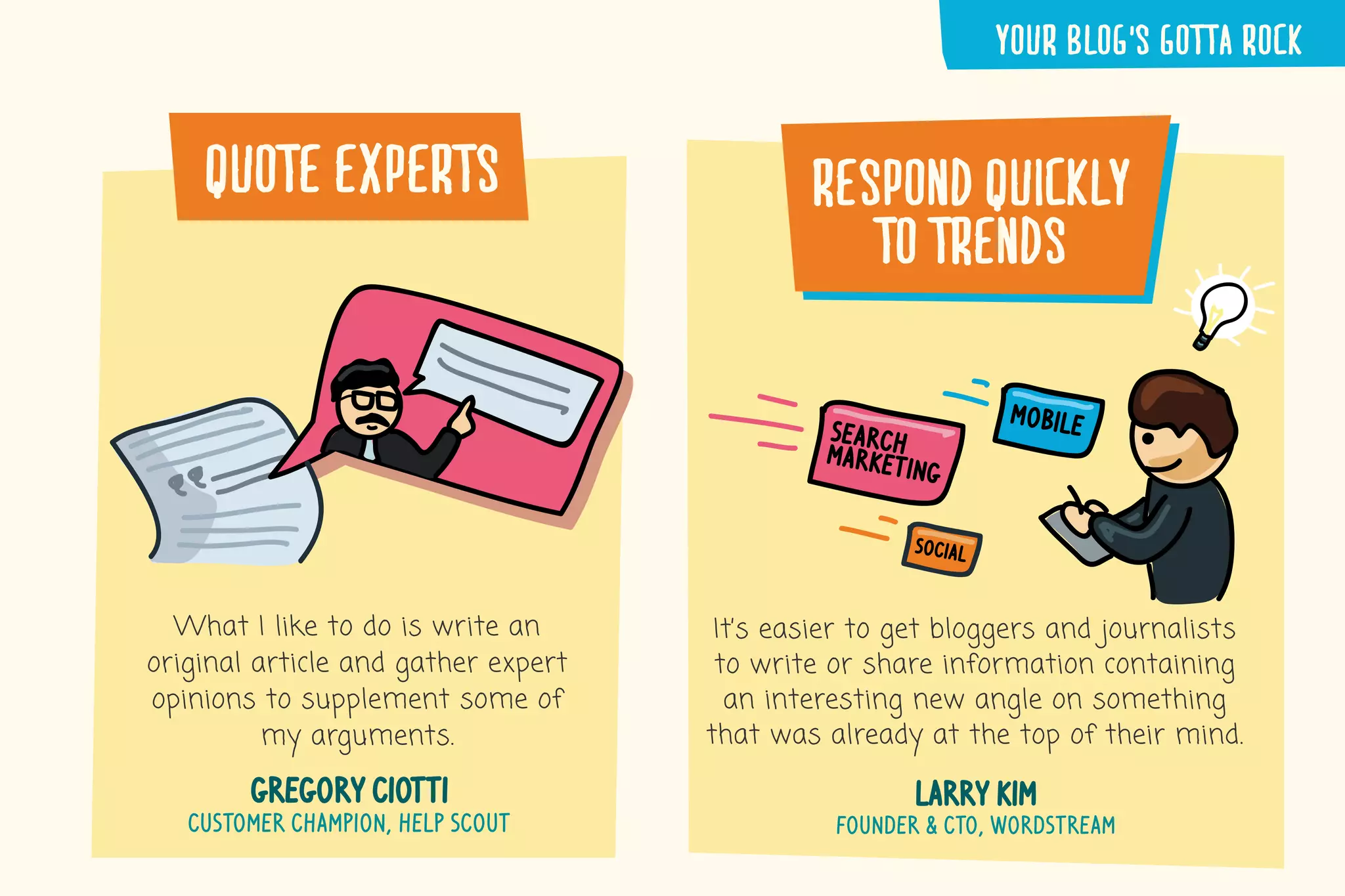 quote�experts
What I like to do is write an
original article and gather expert
opinions to supplement some of
my arguments.
gregory ciotti
customer champion, help scout
respond�quickly
to�trends
It’s easier to get bloggers and journalists
to write or share information containing
an interesting new angle on something
that was already at the top of their mind.
larry kim
founder & Cto, wordstream
searchmarketing
mobile
social
YOUR�BLOG’S�GOTTA�ROCK
 