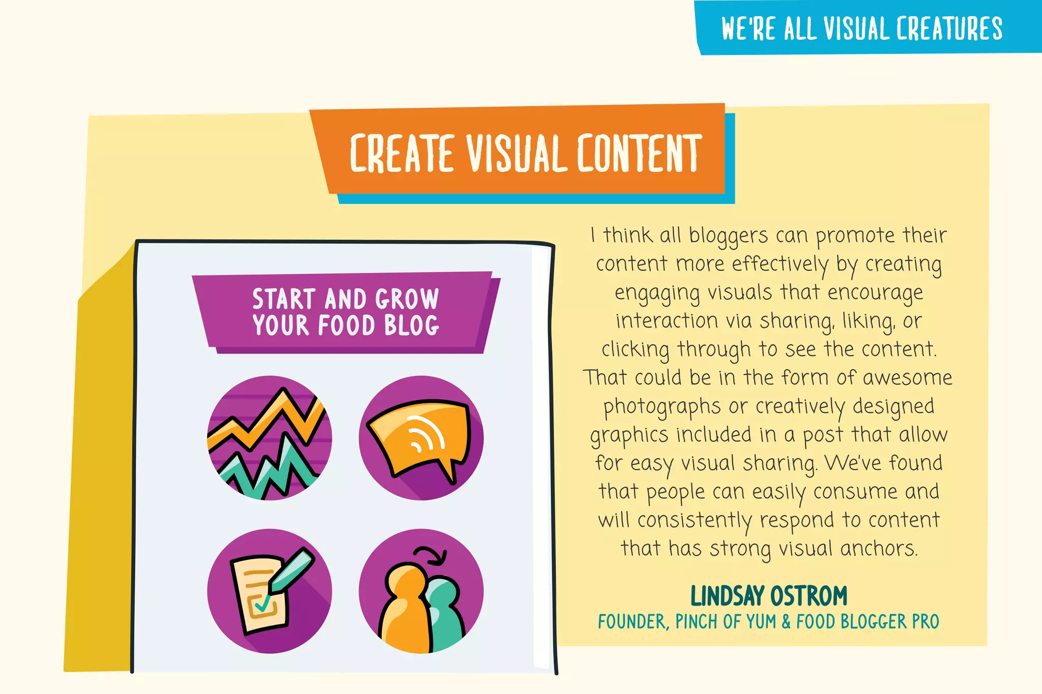 create�visual�content
I think all bloggers can promote their
content more effectively by creating
engaging visuals that encourage
interaction via sharing, liking, or
clicking through to see the content.
That could be in the form of awesome
photographs or creatively designed
graphics included in a post that allow
for easy visual sharing. We’ve found
that people can easily consume and
will consistently respond to content
that has strong visual anchors.
lindsay ostrom
founder, pinch of yum & food blogger pro
Start and Grow
Your Food Blog
WE’RE�ALL�VISUAL�CREATURES
 
