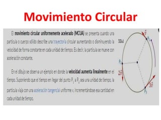 Movimiento Circular
 