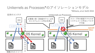 Ikarashi Bachelor Thesis | PPTX