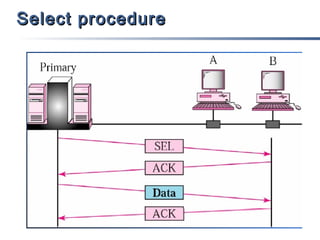 Select procedure

 