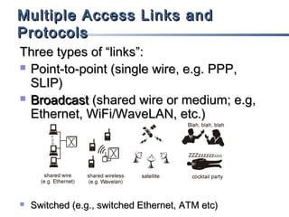 Multiple Access Links and
Protocols
Three types of “links”:
 Point-to-point (single wire, e.g. PPP,
SLIP)
 Broadcast (shared wire or medium; e.g,
Ethernet, WiFi/WaveLAN, etc.)



Switched (e.g., switched Ethernet, ATM etc)

 