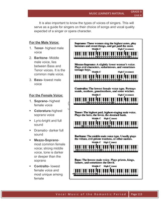 MUSIC LEARNER’S MATERIAL
GRADE 9
Unit 4
V o c a l M u s i c o f t h e R o m a n t i c P e r i o d Page 113
It is also important to know the types of voices of singers. This will
serve as a guide for singers on their choice of songs and vocal quality
expected of a singer or opera character.
For the Male Voice:
1. Tenor- highest male
voice
2. Baritone- Middle
male voice, lies
between Bass and
Tenor voices. It is the
common male voice.
3. Bass- lowest male
voice
For the Female Voice:
1. Soprano- highest
female voice
 Coloratura-highest
soprano voice
 Lyric-bright and full
sound
 Dramatic- darker full
sound
 Mezzo-Soprano-
most common female
voice; strong middle
voice, tone is darker
or deeper than the
soprano
 Contralto- lowest
female voice and
most unique among
female
 