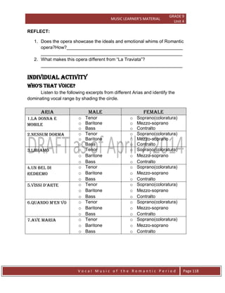 MUSIC LEARNER’S MATERIAL
GRADE 9
Unit 4
V o c a l M u s i c o f t h e R o m a n t i c P e r i o d Page 118
REFLECT:
1. Does the opera showcase the ideals and emotional whims of Romantic
opera?How?______________________________________________
________________________________________________________
2. What makes this opera different from “La Traviata”?
________________________________________________________
Individual Activity
WHo’S THAT VoICE?
Listen to the following excerpts from different Arias and identify the
dominating vocal range by shading the circle.
ARIA MALE FEMALE
1.La Donna e
mobile
o Tenor
o Baritone
o Bass
o Soprano(coloratura)
o Mezzo-soprano
o Contralto
2.Nessum Dorma o Tenor
o Baritone
o Bass
o Soprano(coloratura)
o Mezzo-soprano
o Contralto
3.Libiamo o Tenor
o Baritone
o Bass
o Soprano(coloratura)
o Mezzo-soprano
o Contralto
4.Un bel di
redremo
o Tenor
o Baritone
o Bass
o Soprano(coloratura)
o Mezzo-soprano
o Contralto
5.VISSI d’ArTE o Tenor
o Baritone
o Bass
o Soprano(coloratura)
o Mezzo-soprano
o Contralto
6.QUAndo m’En Vo o Tenor
o Baritone
o Bass
o Soprano(coloratura)
o Mezzo-soprano
o Contralto
7.Ave Maria o Tenor
o Baritone
o Bass
o Soprano(coloratura)
o Mezzo-soprano
o Contralto
 