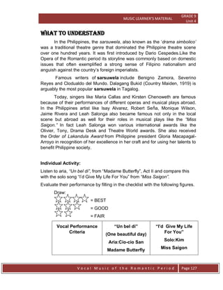 MUSIC LEARNER’S MATERIAL
GRADE 9
Unit 4
V o c a l M u s i c o f t h e R o m a n t i c P e r i o d Page 127
WHAT TO understand
In the Philippines, the sarsuwela, also known as the „drama simbolico‟
was a traditional theatre genre that dominated the Philippine theatre scene
over one hundred years. It was first introduced by Dario Cespedes.Like the
Opera of the Romantic period its storyline was commonly based on domestic
issues that often exemplified a strong sense of Filipino nationalism and
anguish against the country‟s foreign imperialists.
Famous writers of sarsuwela include Benigno Zamora, Severino
Reyes and Clodualdo del Mundo. Dalagang Bukid (Country Maiden, 1919) is
arguably the most popular sarsuwela in Tagalog.
Today, singers like Maria Callas and Kirsten Chenoweth are famous
because of their performances of different operas and musical plays abroad.
In the Philippines artist like Isay Alvarez, Robert Seňa, Monique Wilson,
Jaime Rivera and Leah Salonga also became famous not only in the local
scene but abroad as well for their roles in musical plays like the “Miss
Saigon.” In fact Leah Salonga won various international awards like the
Olivier, Tony, Drama Desk and Theatre World awards. She also received
the Order of Lakandula Award from Philippine president Gloria Macapagal-
Arroyo in recognition of her excellence in her craft and for using her talents to
benefit Philippine society.
Individual Activity:
Listen to aria, “Un bel di”, from “Madame Butterfly”, Act II and compare this
with the solo song “I‟d Give My Life For You” from “Miss Saigon”.
Evaluate their performance by filling in the checklist with the following figures.
Draw:
= BEST
= GOOD
= FAIR
Vocal Performance
Criteria
“Un bel di”
(One beautiful day)
Aria:Cio-cio San
Madame Butterfly
“I’d Give My Life
For You”
Solo:Kim
Miss Saigon
 