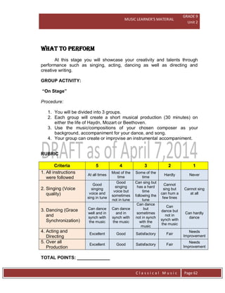 MUSIC LEARNER’S MATERIAL
GRADE 9
Unit 2
C l a s s i c a l M u s i c Page 62
WHAT TO PERFORM
At this stage you will showcase your creativity and talents through
performance such as singing, acting, dancing as well as directing and
creative writing.
GROUP ACTIVITY:
“On Stage”
Procedure:
1. You will be divided into 3 groups.
2. Each group will create a short musical production (30 minutes) on
either the life of Haydn, Mozart or Beethoven.
3. Use the music/compositions of your chosen composer as your
background, accompaniment for your dance, and song.
4. Your group can create or improvise an instrumental accompaniment.
RUBRIC
Criteria 5 4 3 2 1
1. All instructions
were followed
At all times
Most of the
time
Some of the
time
Hardly Never
2. Singing (Voice
quality)
Good
singing
voice and
sing in tune
Good
singing
voice but
sometimes
not in tune
Can sing but
has a hard
time
following the
tune
Cannot
sing but
can hum a
few lines
Cannot sing
at all
3. Dancing (Grace
and
Synchronization)
Can dance
well and in
synch with
the music
Can dance
and in
synch with
the music
Can dance
but
sometimes
not in synch
with the
music
Can
dance but
not in
synch with
the music
Can hardly
dance
4. Acting and
Directing
Excellent Good Satisfactory Fair
Needs
Improvement
5. Over all
Production
Excellent Good Satisfactory Fair
Needs
Improvement
TOTAL POINTS: _____________
 