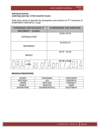 MUSIC LEARNER’S MATERIAL
GRADE 9
Unit 3
RO
R O M A N T I C M U S I C Page 78
Individual Activity
Listening exercise: In the mood for music
Write down words to describe the atmosphere and emotions of 2nd
movement of
SYMPHONY FANTASTIC “a ball”.
Symphonie Fantastique 2nd
movement – a ball
ATMOSPHERE AND EMOTIONS
INTRODUCTION
00:00- 00:39
BEGINNING
00:39-02:15
MIDDLE
02:16 – 05:38
END
05:39 – 06:38
MOODS/ATMOSPHERE
SCARY SHOCKING EXPLOSIVE
MYSTERY JOY CHEERFUL
WARM INVITING FRIENDLY
NOBLE SERIOUS DARK
ADVENTURE CALM/PEACEFUL EXCITMENT
 