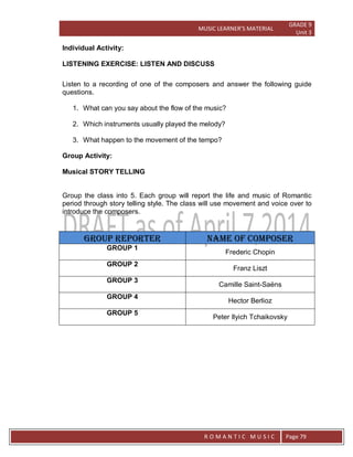 MUSIC LEARNER’S MATERIAL
GRADE 9
Unit 3
RO
R O M A N T I C M U S I C Page 79
Individual Activity:
LISTENING EXERCISE: LISTEN AND DISCUSS
Listen to a recording of one of the composers and answer the following guide
questions.
1. What can you say about the flow of the music?
2. Which instruments usually played the melody?
3. What happen to the movement of the tempo?
Group Activity:
Musical STORY TELLING
Group the class into 5. Each group will report the life and music of Romantic
period through story telling style. The class will use movement and voice over to
introduce the composers.
GROUP REPORTER NAME OF COMPOSER
GROUP 1
Frederic Chopin
GROUP 2
Franz Liszt
GROUP 3
Camille Saint-Saëns
GROUP 4
Hector Berlioz
GROUP 5
Peter Ilyich Tchaikovsky
 