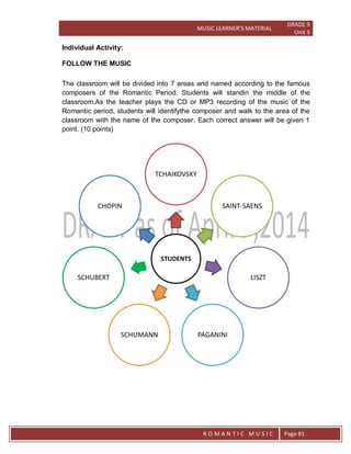 MUSIC LEARNER’S MATERIAL
GRADE 9
Unit 3
RO
R O M A N T I C M U S I C Page 81
Individual Activity:
FOLLOW THE MUSIC
The classroom will be divided into 7 areas and named according to the famous
composers of the Romantic Period. Students will standin the middle of the
classroom.As the teacher plays the CD or MP3 recording of the music of the
Romantic period, students will identifythe composer and walk to the area of the
classroom with the name of the composer. Each correct answer will be given 1
point. (10 points)
STUDENTS
TCHAIKOVSKY
SAINT-SAENS
LISZT
PAGANINISCHUMANN
SCHUBERT
CHOPIN
 