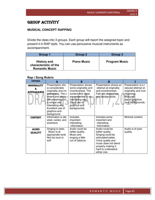 MUSIC LEARNER’S MATERIAL
GRADE 9
Unit 3
RO
R O M A N T I C M U S I C Page 83
Group Activity
MUSICAL CONCEPT RAPPING
Divide the class into 3 groups. Each group will report the assigned topic and
present it in RAP style. You can use percussive musical instruments as
accompaniment.
Group 1 Group 2 Group 3
History and
characteristic of the
Romantic Music
Piano Music Program Music
Rap / Song Rubric
Criteria
4 3 2 1
Originality
&
Appearance
Presentation sho
w considerable
originality and inv
entiveness. The c
ontent and ideas
are presented in
a unique and
interesting way.
Excellent use of
graphics and
background.
Presentation shows
some originality and
inventiveness. The
content and ideas
are presented in an
interesting way.
Good use of
graphics and
backgrounds.
Presentation shows an
attempt at originality
and inventiveness.
Fair use of graphics
and backgrounds.
Presentation is a r
educed attempt at
originality and inve
ntiveness.
Reduced
use of graphics
and backgrounds.
Content Information is det
ailed, varied, and
extensive
Includes
important
interesting
information
Includes some
important and
interesting
Information.
Minimal content.
Audio
Quality
Singing is clear,
Music is at
appropriate level.
Not too loud or
soft
Audio could be
better quality.
Music and
singing a little
out of balance.
Audio could be
better quality.
Singing could be
articulated better.
Voice quality and
music does not blend
properly making it
hard to understand
either one.
Audio is of poor
quality.
 