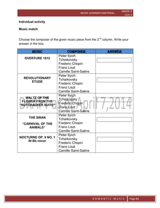 MUSIC LEARNER’S MATERIAL
GRADE 9
Unit 3
RO
R O M A N T I C M U S I C Page 84
Individual activity
Music match
Choose the composer of the given music piece from the 2nd
column. Write your
answer in the box.
MUSIC COMPOSER ANSWER
OVERTURE 1812
Peter Ilyich
Tchaikovsky
Frederic Chopin
Franz Liszt
Camille Saint-Saëns
REVOLUTIONARY
ETUDE
Peter Ilyich
Tchaikovsky
Frederic Chopin
Franz Liszt
Camille Saint-Saëns
WALTZ OF THE
FLOWER FROM THE
“NUTCRACKER SUITE”
Peter Ilyich
Tchaikovsky
Frederic Chopin
Franz Liszt
Camille Saint-Saëns
THE SWAN
“CARNIVAL OF THE
ANIMALS”
Peter Ilyich
Tchaikovsky
Frederic Chopin
Franz Liszt
Camille Saint-Saëns
NOCTURNE OP. 9 NO. 1
IN Bb minor
Peter Ilyich
Tchaikovsky
Frederic Chopin
Franz Liszt
Camille Saint-Saëns
 