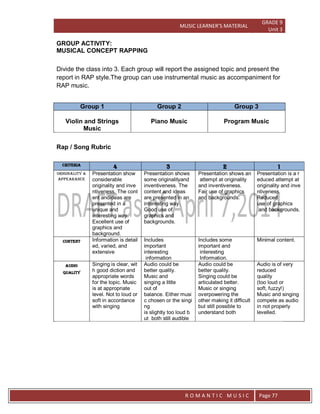 MUSIC LEARNER’S MATERIAL
GRADE 9
Unit 3
RO
R O M A N T I C M U S I C Page 77
GROUP ACTIVITY:
MUSICAL CONCEPT RAPPING
Divid...